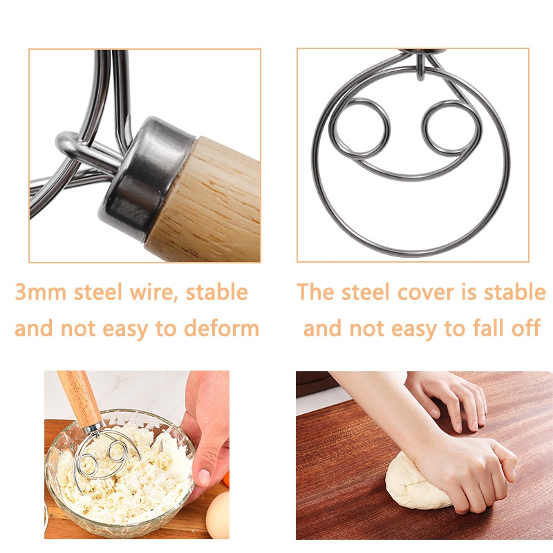 Cortador de Pan para Cocina, B - Danish Pancake Pan reseña y precio